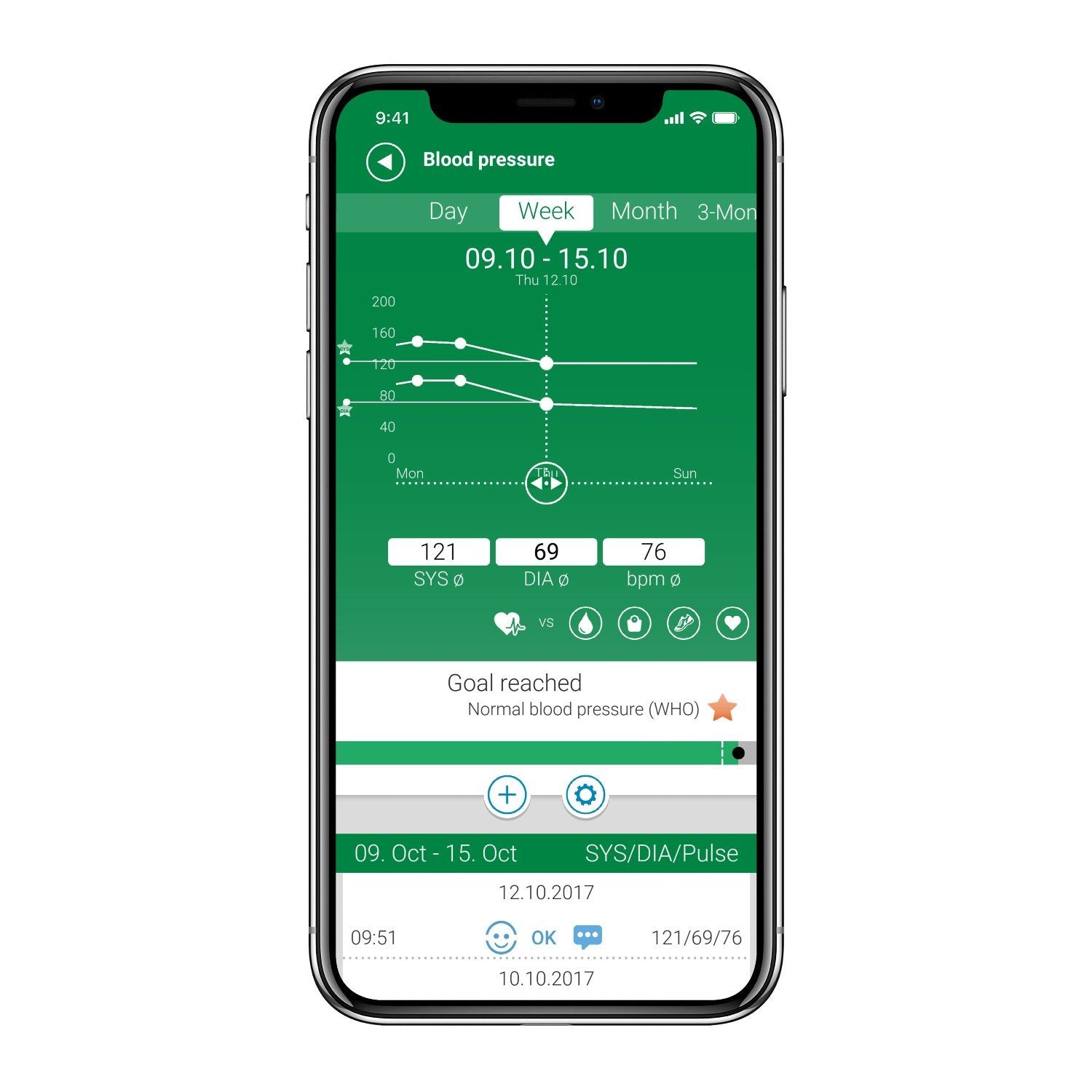 EAN 4015588512032 - Medisana BU 570 Connect Antebrazo Automático 2 usuario(s) imagen 5