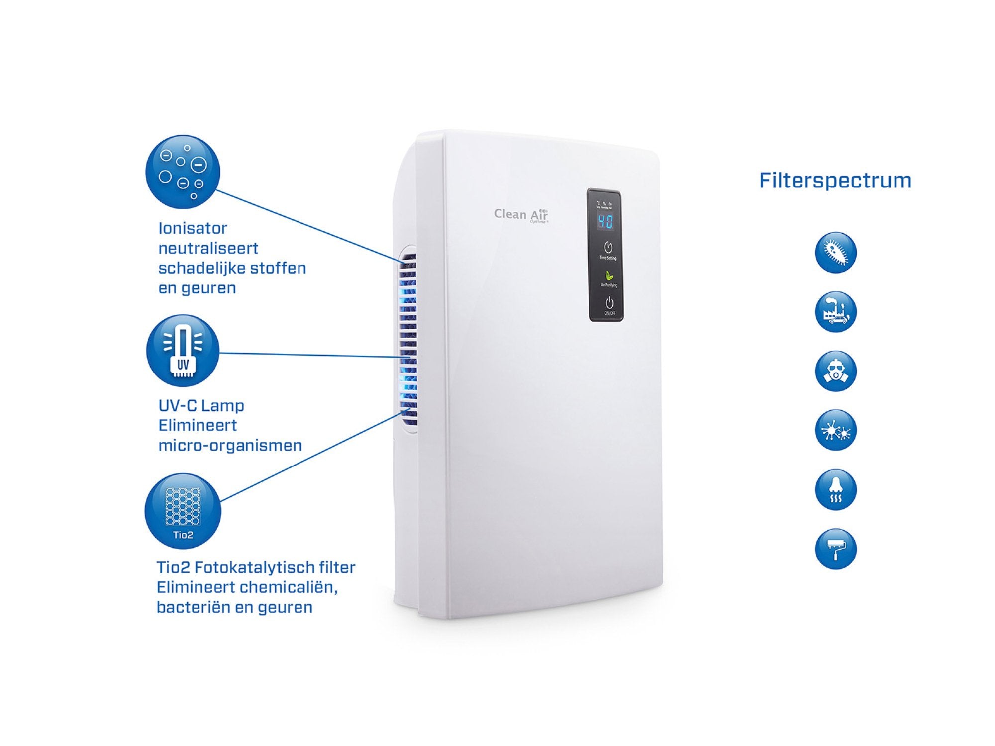EAN 8718546310584 - Clean Air Optima CA-703 2 L 38 dB 65 W Blanco imagen 13