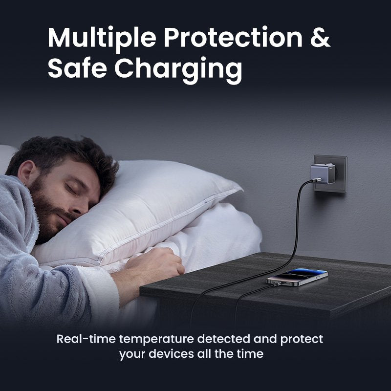 Cargador Ugreen 30w Pd Nexode S Gan Tech