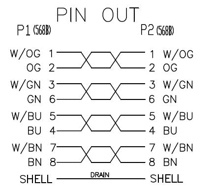 EAN 3662247109167 - Neklan Cat 6 SSTP - 1m cable de red Verde Cat6 S/FTP (S-STP) imagen 3
