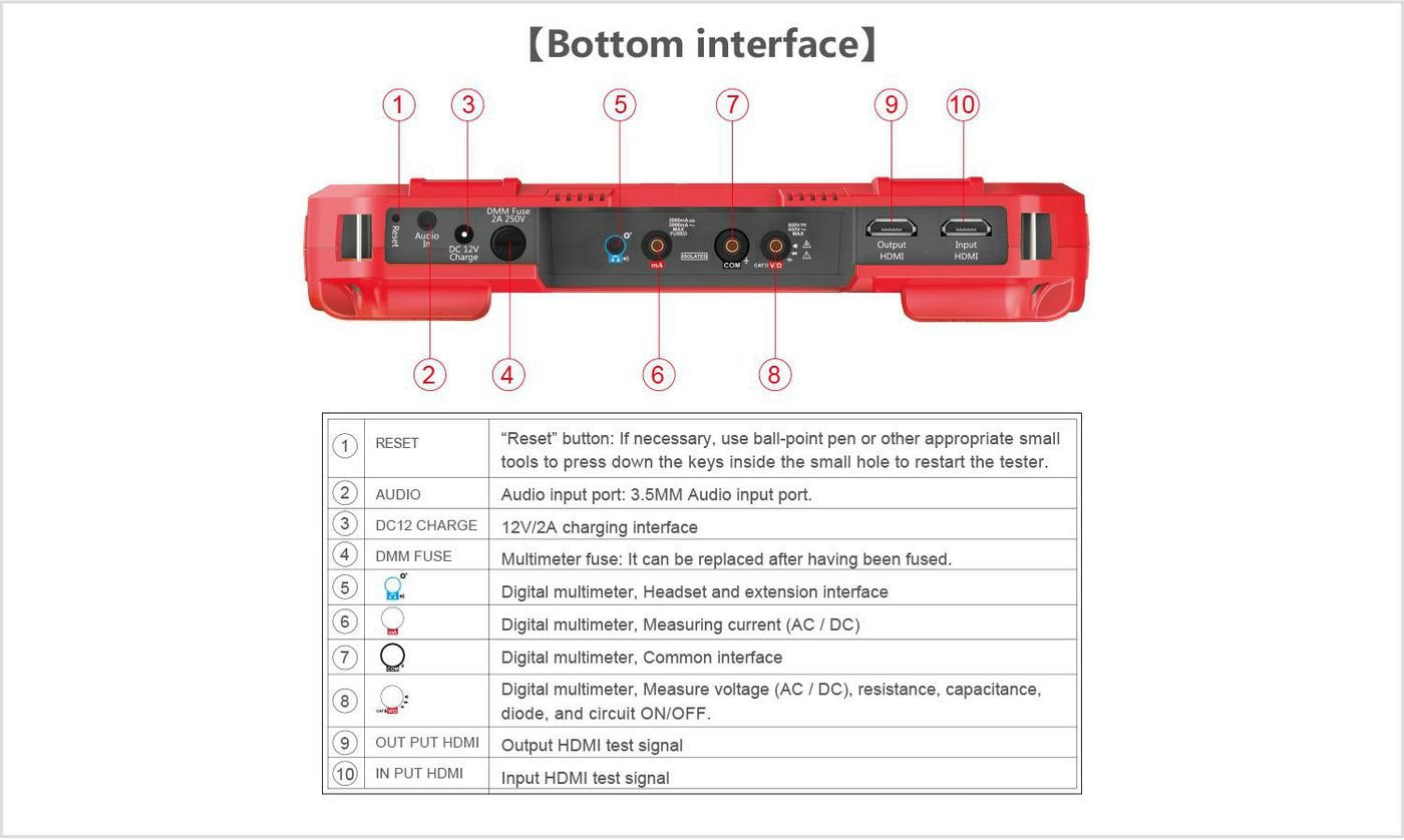 EAN 5715063290668 - Ernitec 0070-24107-TESTER monitor de vigilancia Monitor de pruebas para circuito cerrado de televisión CC imagen 4