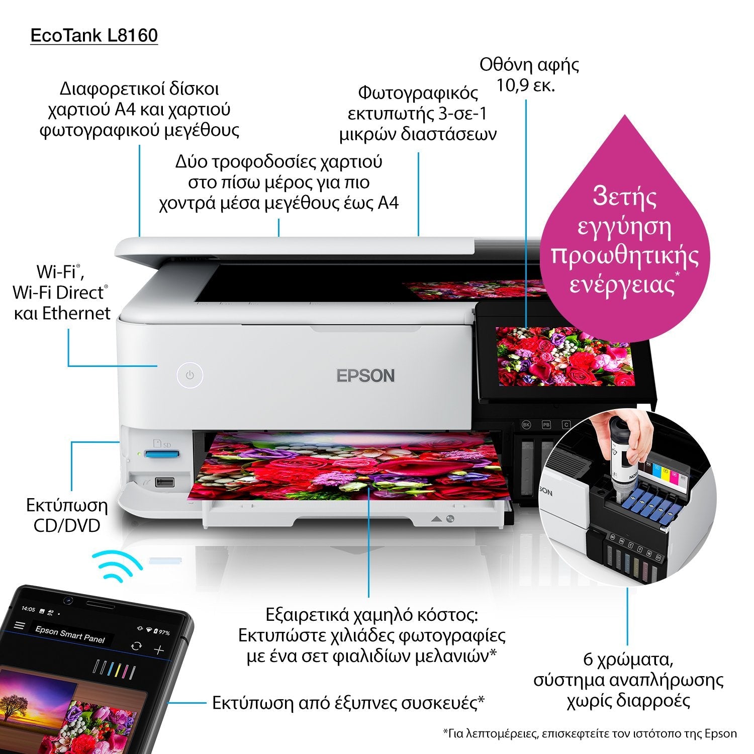 EAN 8715946676340 - Epson EcoTank L8160 Inyección de tinta A4 5760 x 1440 DPI 32 ppm Wifi imagen 14