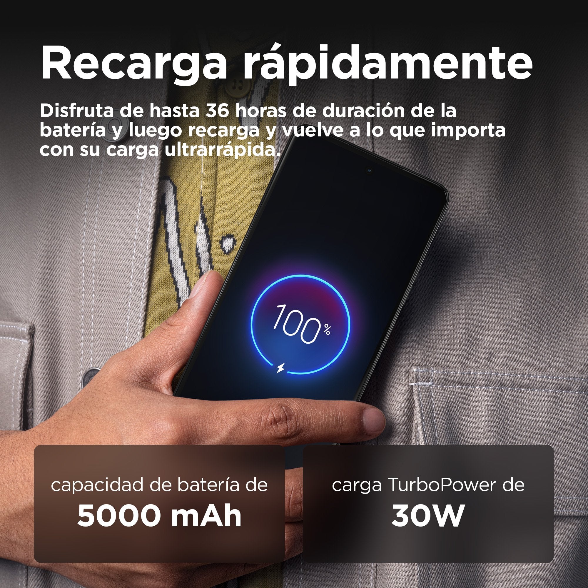 Smartphone Motorola Moto G75 5g (6.78") Sim Android 14 Usb Tipo C 8 Gb 256 Gb 5000 Mah Gris