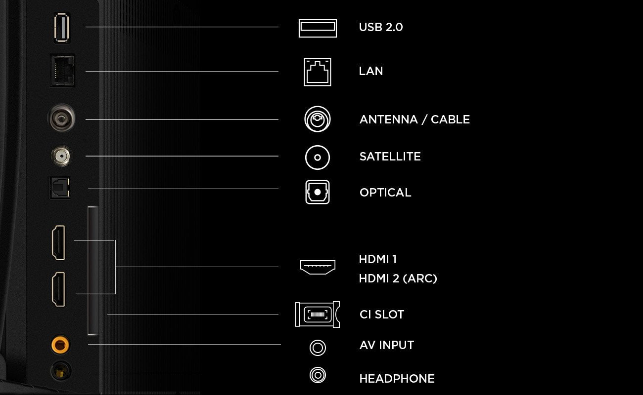 Tcl Tcl 43s5l Qled Tv (Null Cm (Null Zoll)) 43s5l