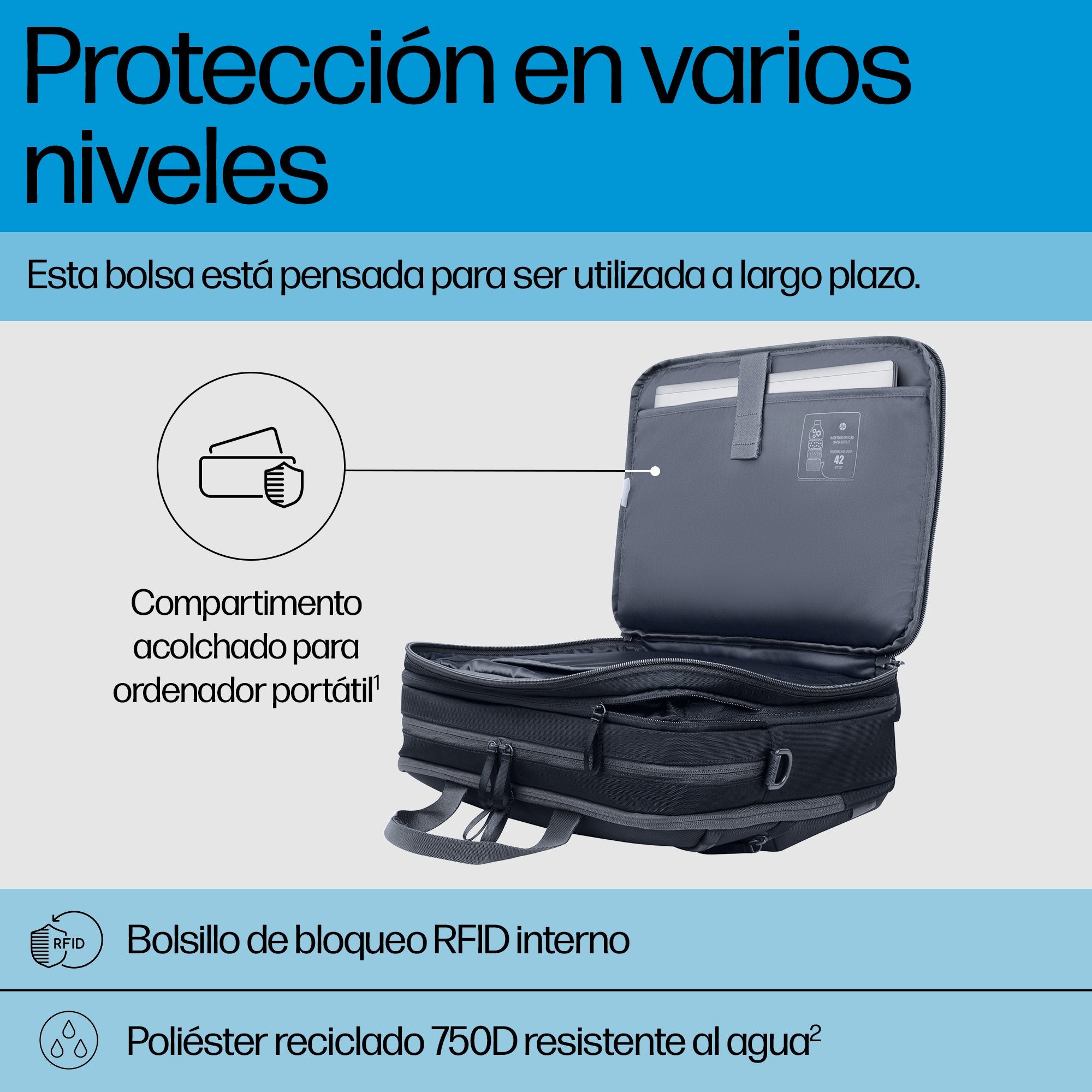 EAN 0198122966899 - HP Travel Plus 22 Liter 16 Laptop Bag 40,9 cm (16.1") Maletín Azul, Grafito imagen 3
