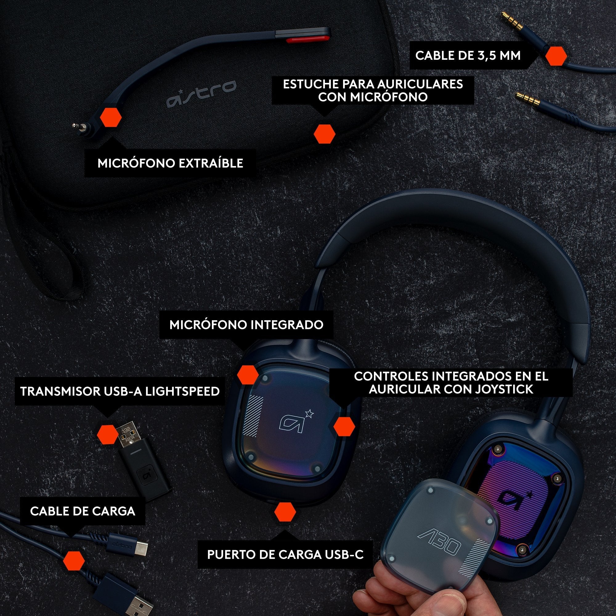 EAN 5099206097469 - ASTRO Gaming A30 Auriculares Inalámbrico y alámbrico Diadema Juego Bluetooth Azul imagen 7