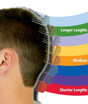 EAN 0043917997049 - Wahl ColorPro Azul, Blanco 8 Ión de litio imagen 2