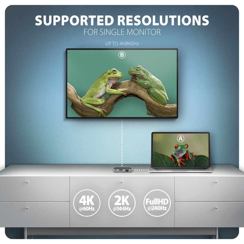 EAN 8595247907516 - Axagon N HMC-5HL USB 5Gbps hub 2x USB-A HDMI 4k/60Hz RJ-45 GLAN PD 100W kabel USB-C Alámbrico USB 3.2 Gen imagen 5