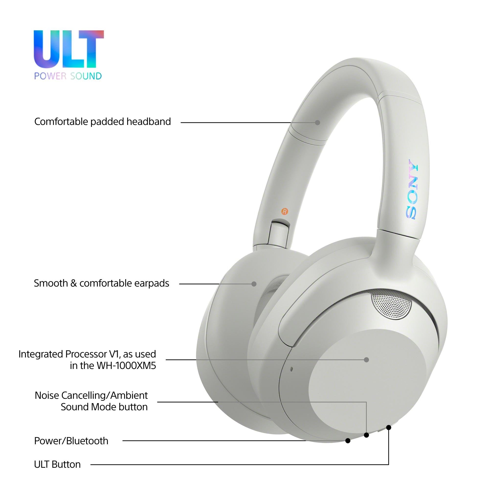 EAN 4548736158337 - Sony WHULT900NW Auriculares Inalámbrico y alámbrico Diadema Llamadas/Música Bluetooth Blanco imagen 2