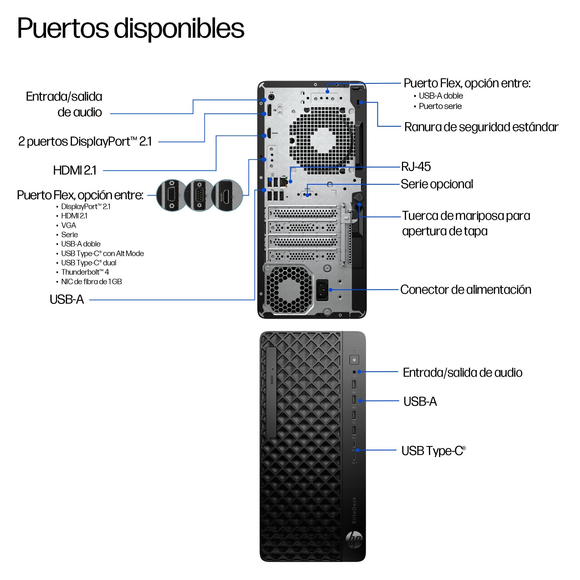 EAN 0821844980590 - HP EliteDesk 8 Tower G1i AI PC Intel Core Ultra 7 265 16 GB DDR5-SDRAM 512 GB SSD Windows 11 Pro Torre Ne imagen 4