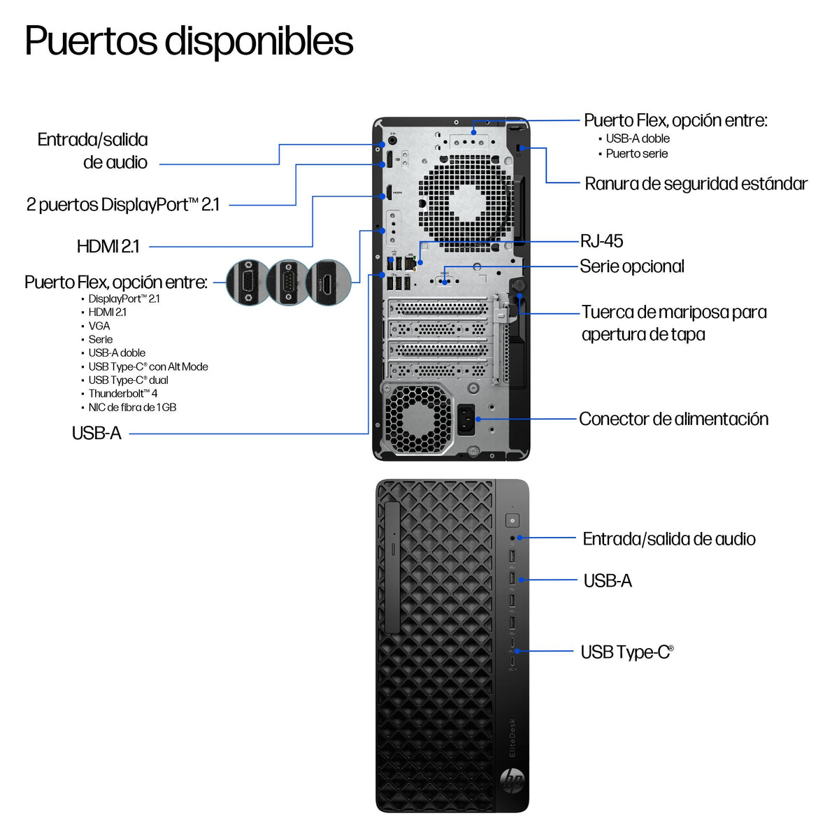 EAN 0821844980590 - HP EliteDesk 8 Tower G1i AI PC Intel Core Ultra 7 265 16 GB DDR5-SDRAM 512 GB SSD Windows 11 Pro Torre Ne imagen 4