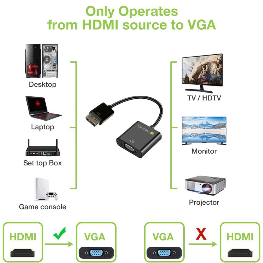 Techly Hdmi -> Vga+3.5mm+Micro Usb B M/F Negro