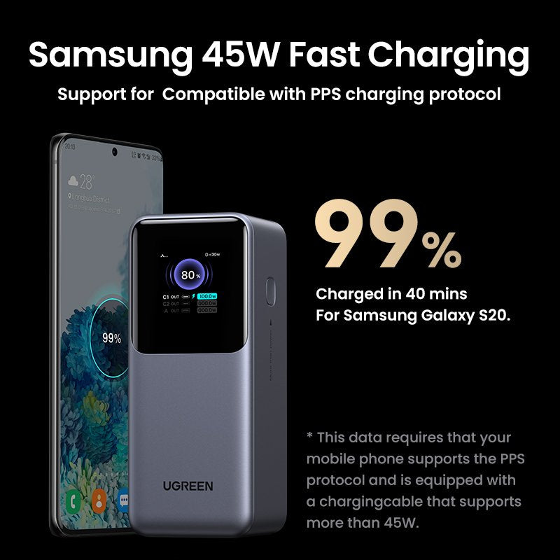 EAN 6941876242924 - Ugreen 20000mAh 130W Fast Charging Powerbank Litio Gris imagen 8