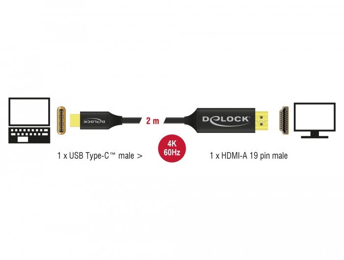 Delock Cable Usb Tipo-C Macho > Hdmi-A Macho 4k 60 Hz 2 M Negro
