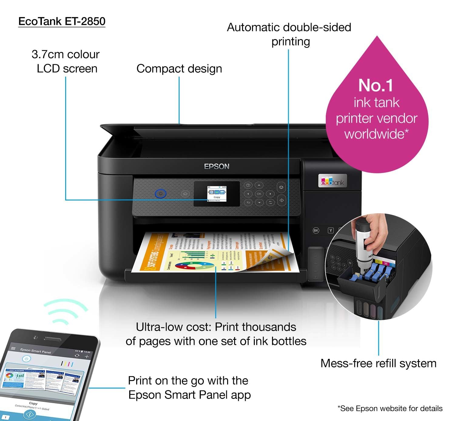 EAN 8715946686370 - Epson EcoTank ET-2850 Inyección de tinta 5760 x 1440 DPI 33 ppm Wifi imagen 16