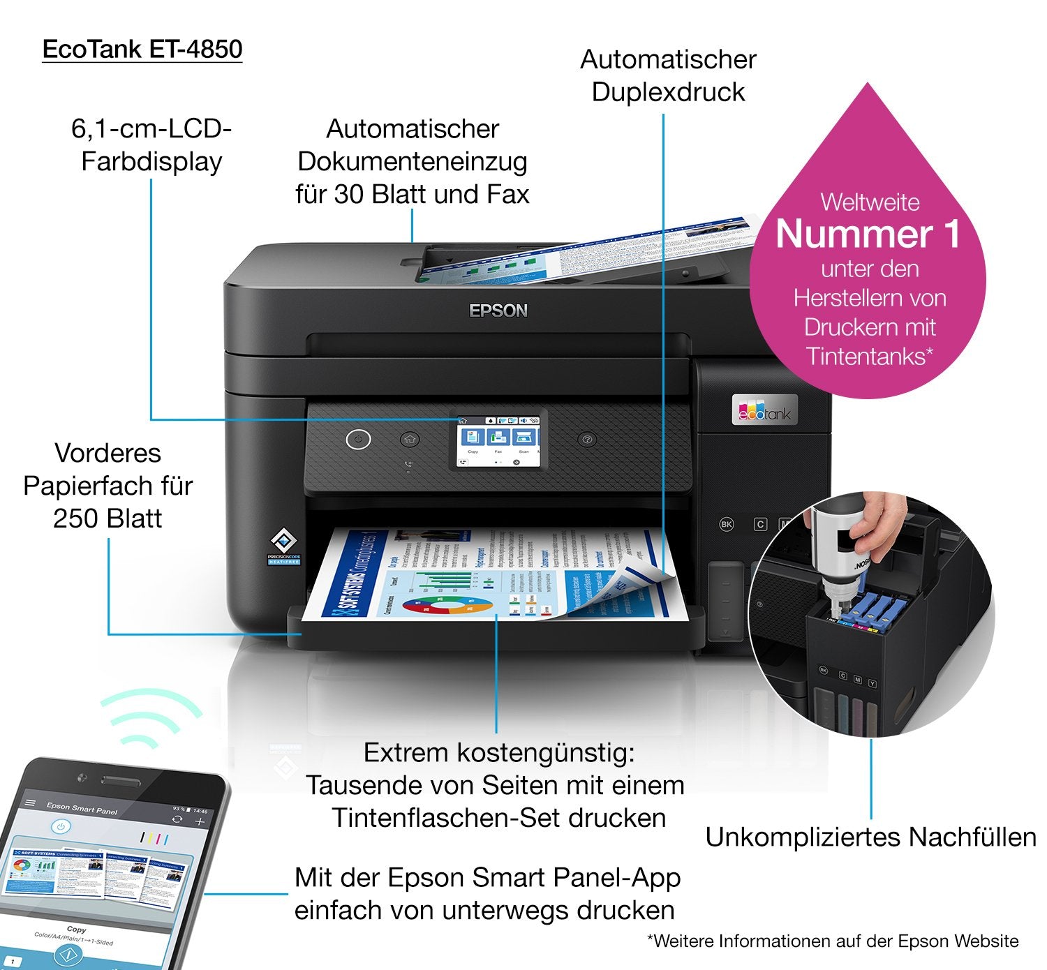 EAN 8715946683751 - Epson EcoTank ET-4850 Inyección de tinta 4800 x 1200 DPI 33 ppm Wifi imagen 21