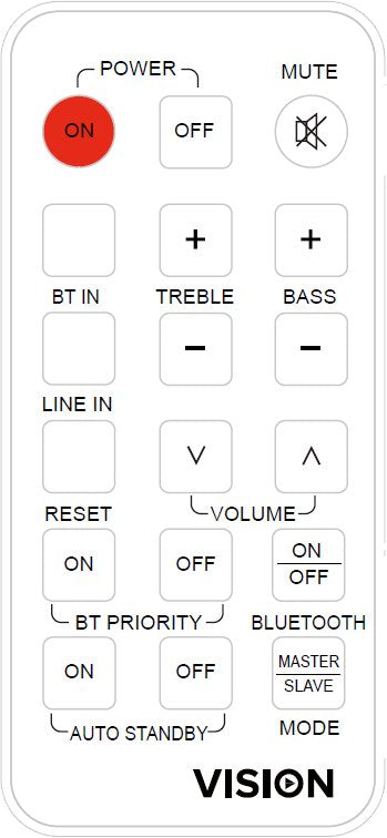 Par De Altavoces De Techo Activos Profesionales De 6,5" De Vision Garanta Durante Toda La Vida Til Del Producto 2 De 30 W (Rms) Alternancia Entre Modos: Sistema De Un Solo Par O De Mltiples Pares Rs-232 Bluetooth (Con Posibilidad De Cambio