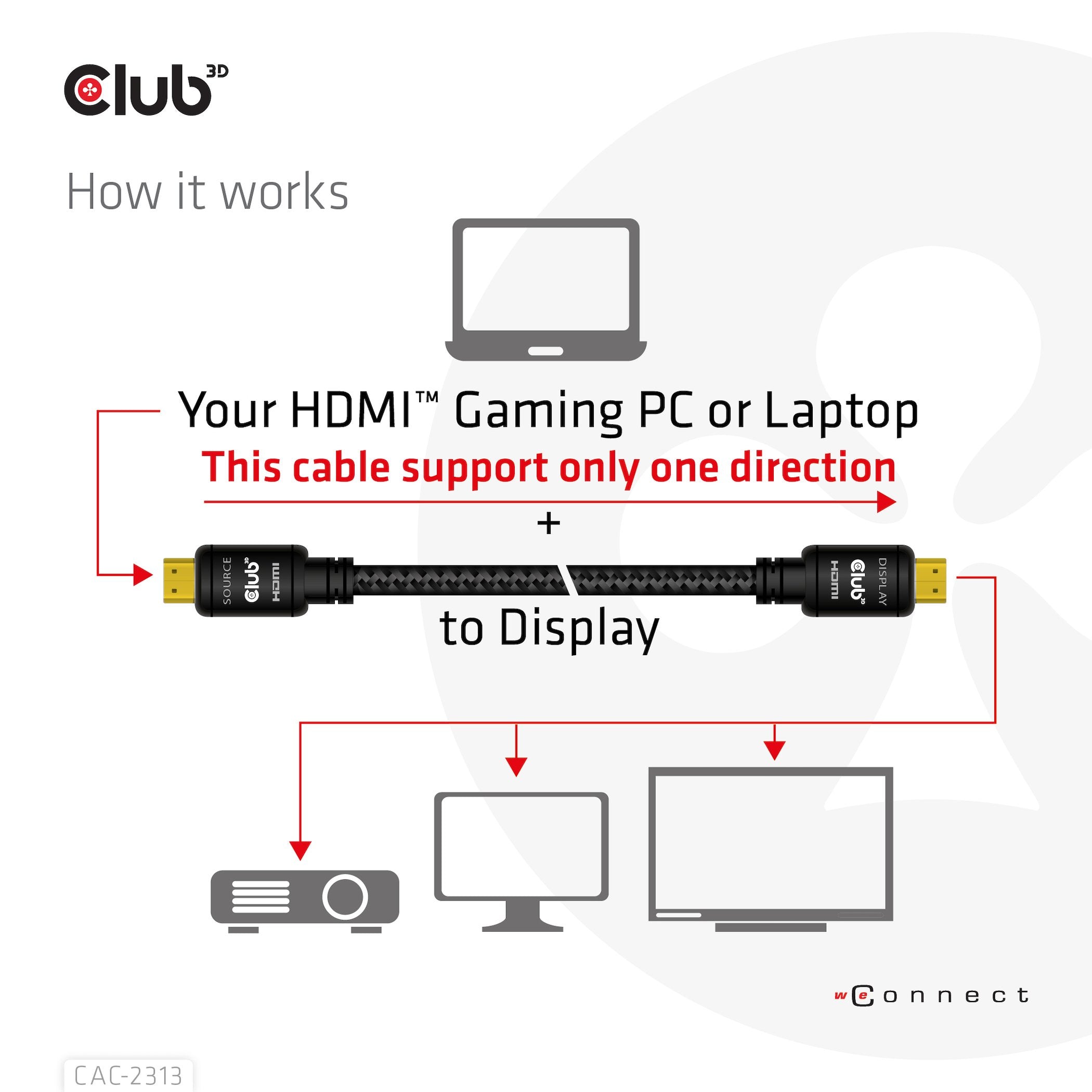 EAN 0841615101122 - CLUB3D CAC-2313 cable HDMI 10 m HDMI tipo A (Estándar) Negro imagen 12