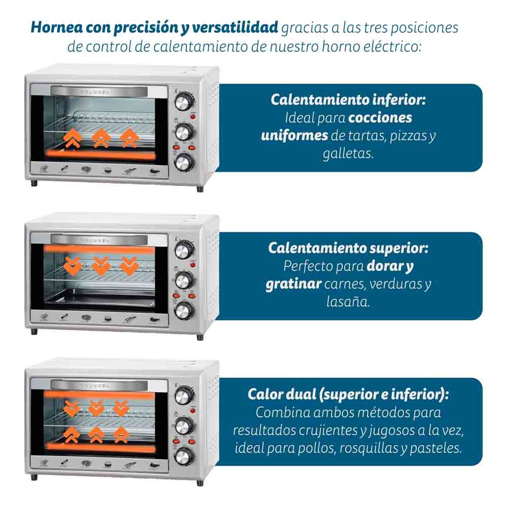 Horno Eléctrico Multifunción Grunkel 28l Plata Hr-28silver