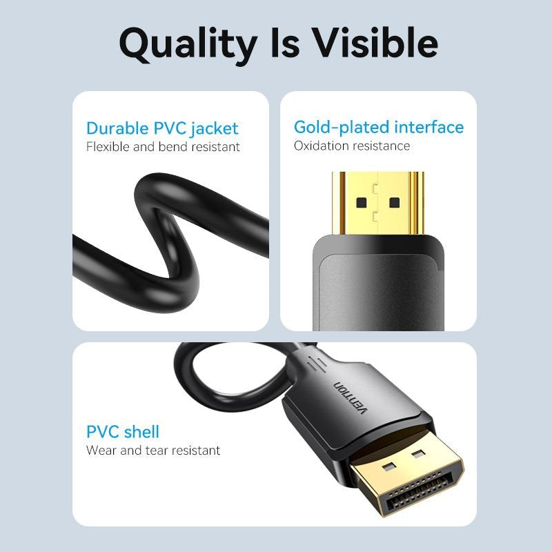EAN 6922794775756 - Vention HFOBJ adaptador de cable de vídeo 5 m HDMI tipo A (Estándar) DisplayPort Negro imagen 5