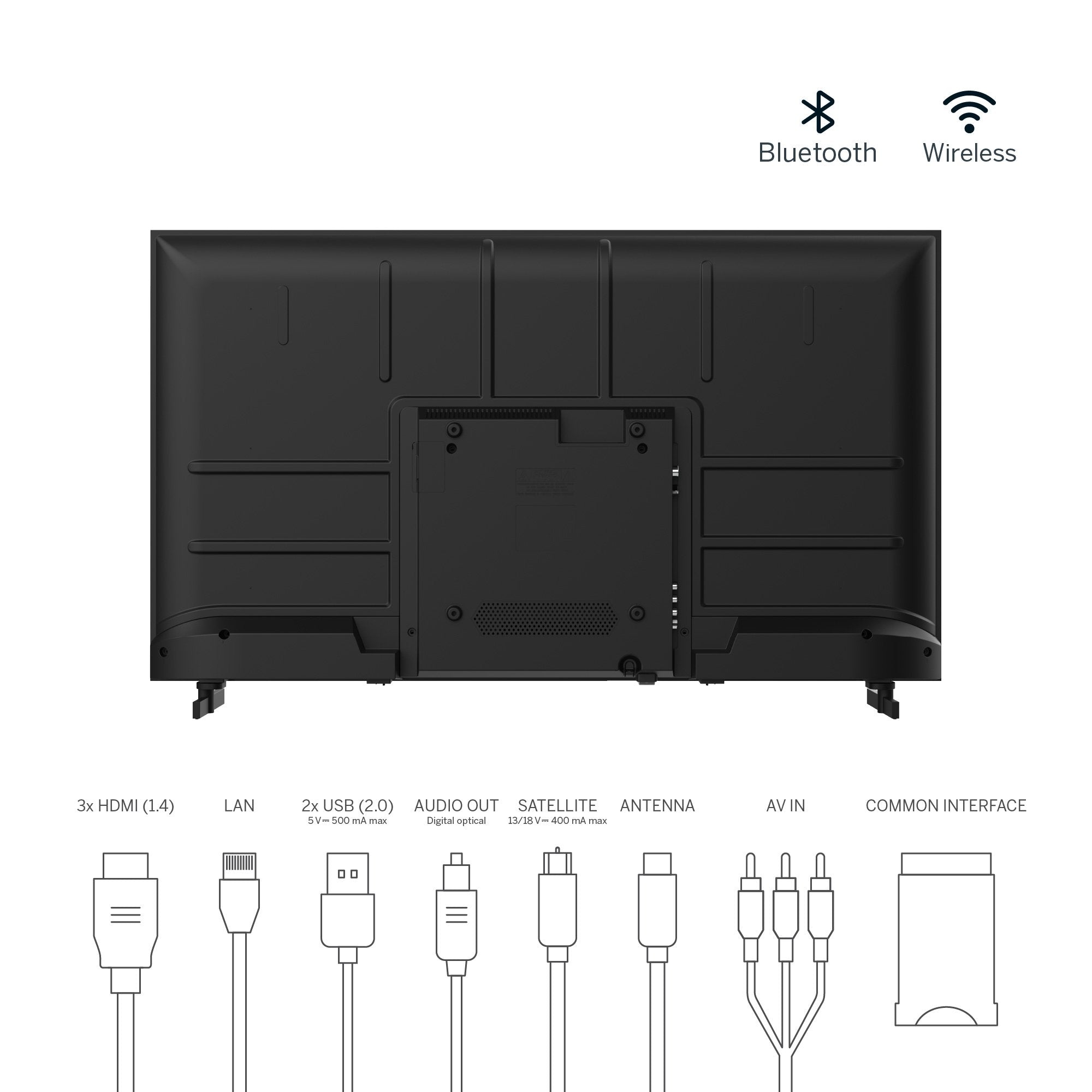 Televisor 40" Thomson 40fg2s14 Fhd 1920x1080 Google Tv 12 3xhdmi 2xusb Bt Wifi Vesa 200x200