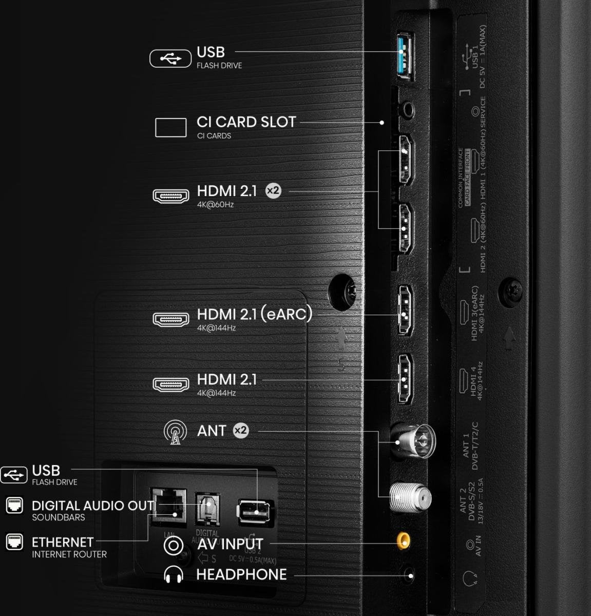 EAN 6942351404608 - Hisense 75U7NQ 190,5 cm (75") 4K Ultra HD Smart TV Wifi Antracita 1500 cd / m² imagen 5