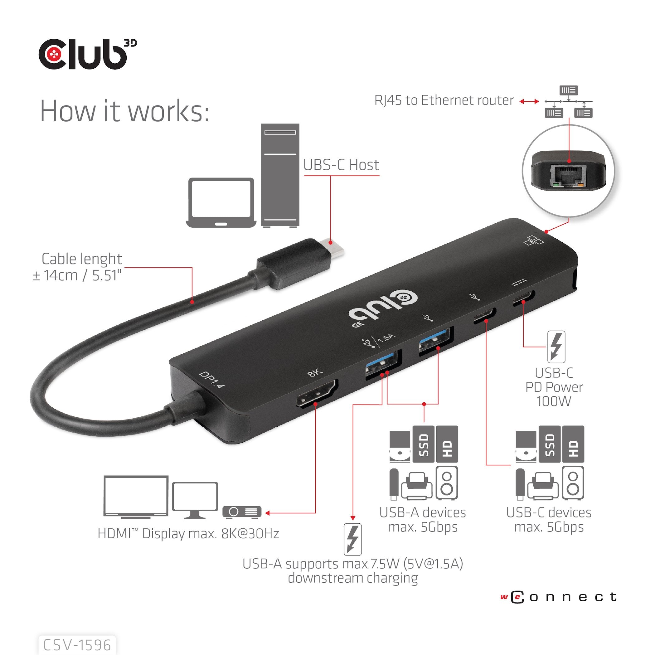 EAN 8719214472344 - CLUB3D CSV-1596 base para portátil y replicador de puertos USB 3.2 Gen 1 (3.1 Gen 1) Type-C Negro imagen 12