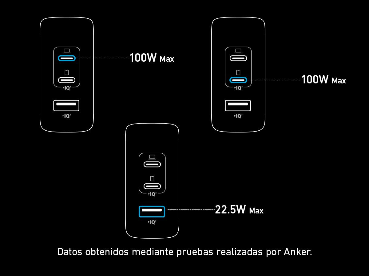 EAN 0194644098551 - Anker Powerport 736 Nano II Universal Negro Corriente alterna Carga rápida Interior imagen 15