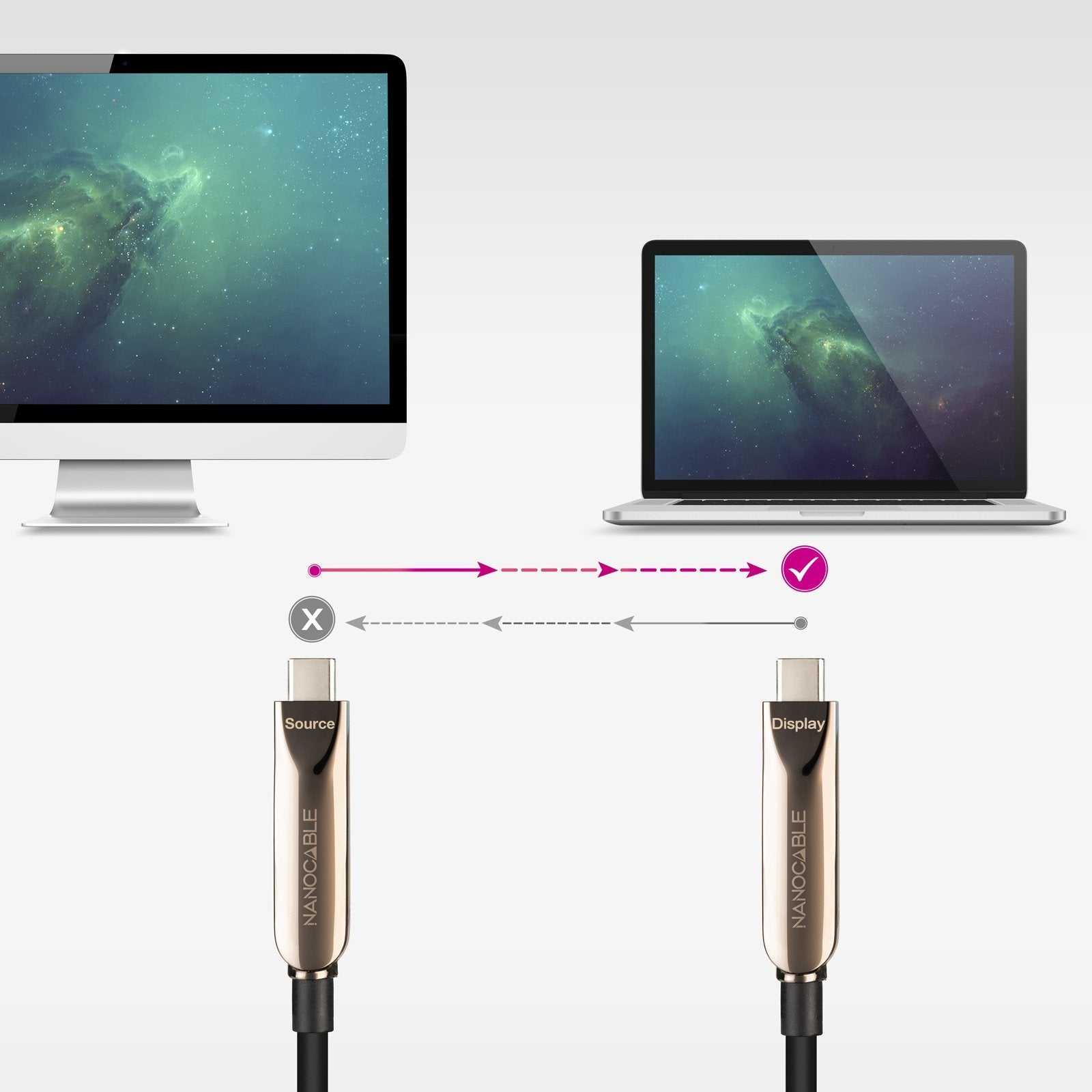Cable Usb 3.2 Tipo-C Aoc Nanocable 10.01.4605 Usb Tipo-C Macho Usb Tipo-C Macho Hasta 60w 10gbps 5m Negro