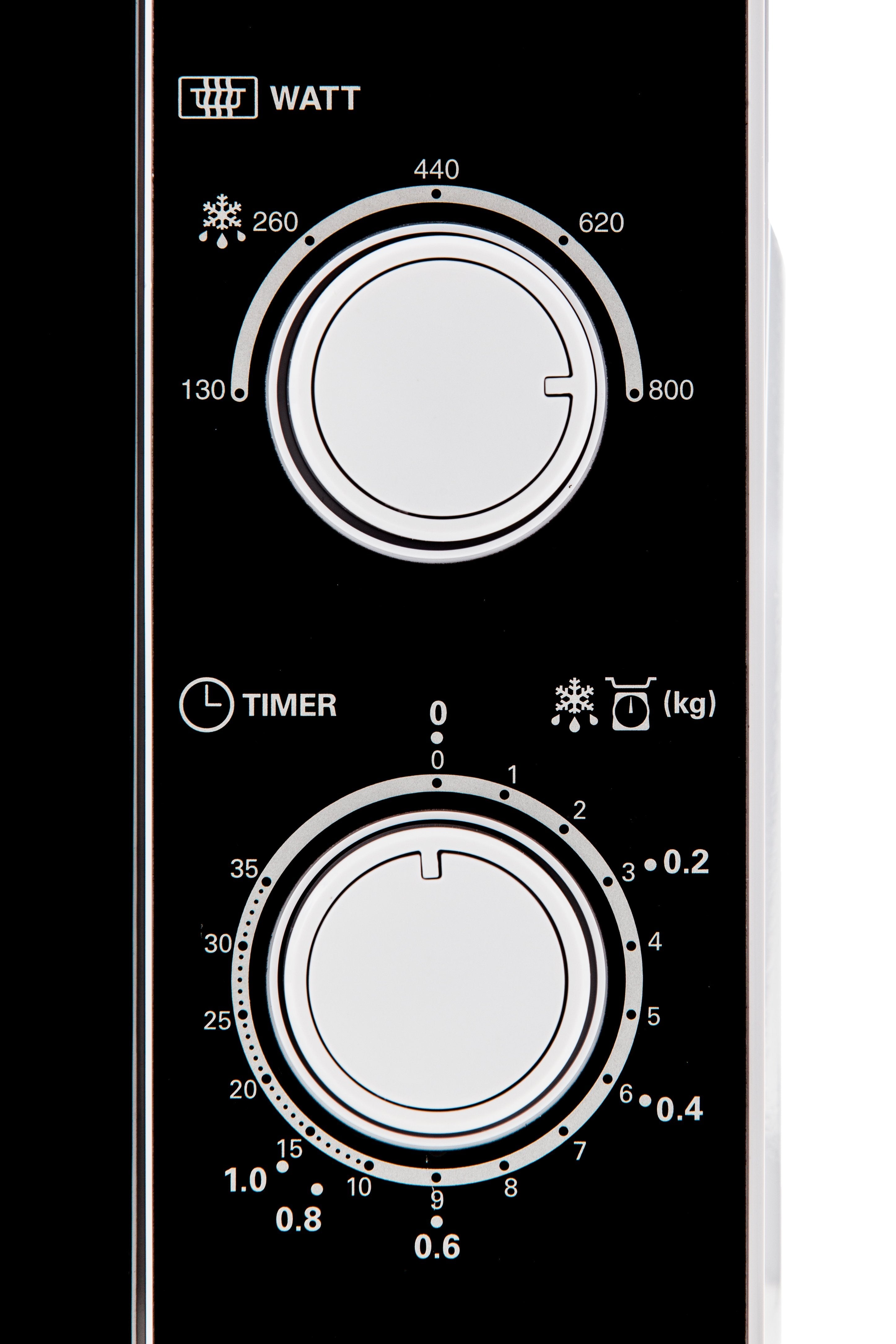 Microondas Sharp R-200ww Blanco 18100088