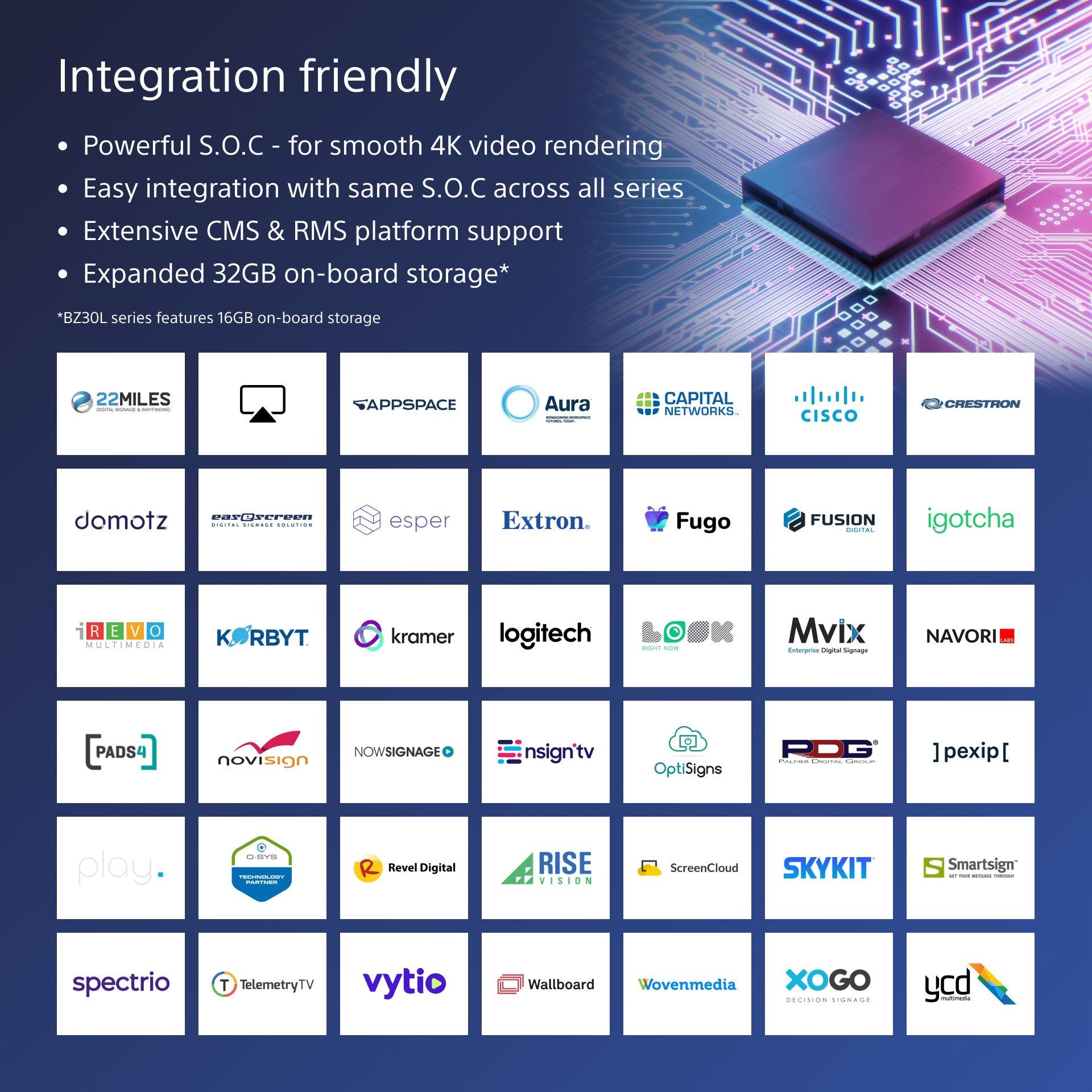 Sony Fw-55bz30l/Tm Pantalla Plana Para Señalización Digital 139,7 Cm (55") Lcd Wifi 440 Cd / M² 4k Ultra Hd Negro Android 24/7