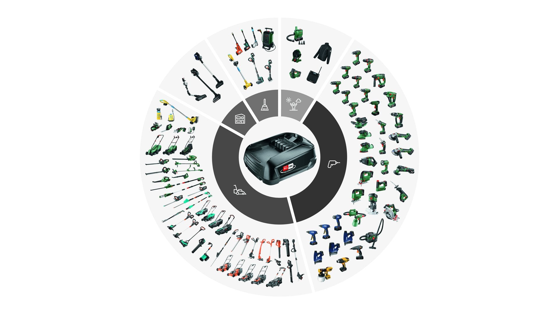 EAN 4053423322712 - Bosch Schnell-Lader AL 2x18V-88 1600A03607 imagen 2