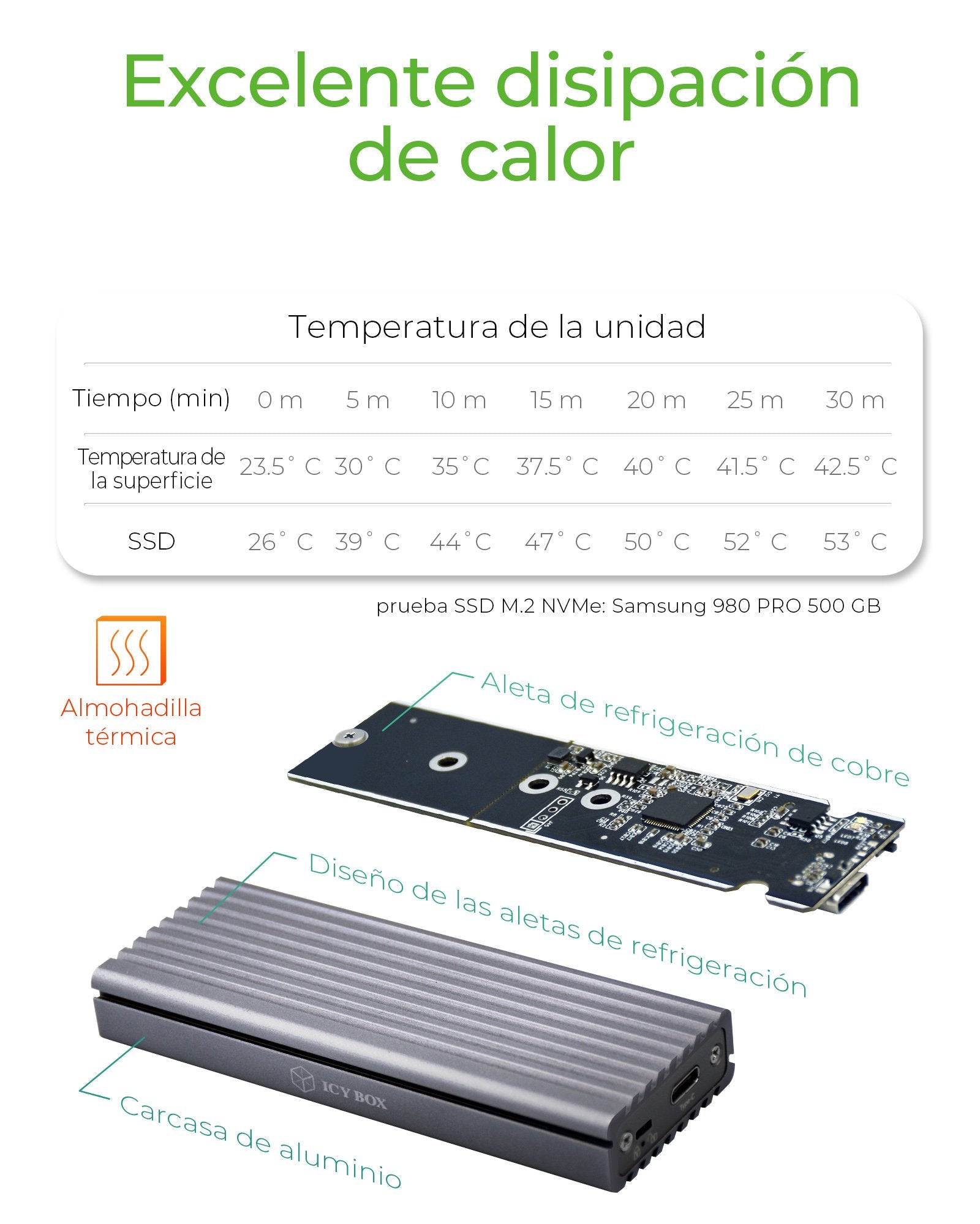 EAN 4250078168911 - ICY BOX IB-1817M-C31 Caja externa para unidad de estado sólido (SSD) Gris M.2 imagen 11
