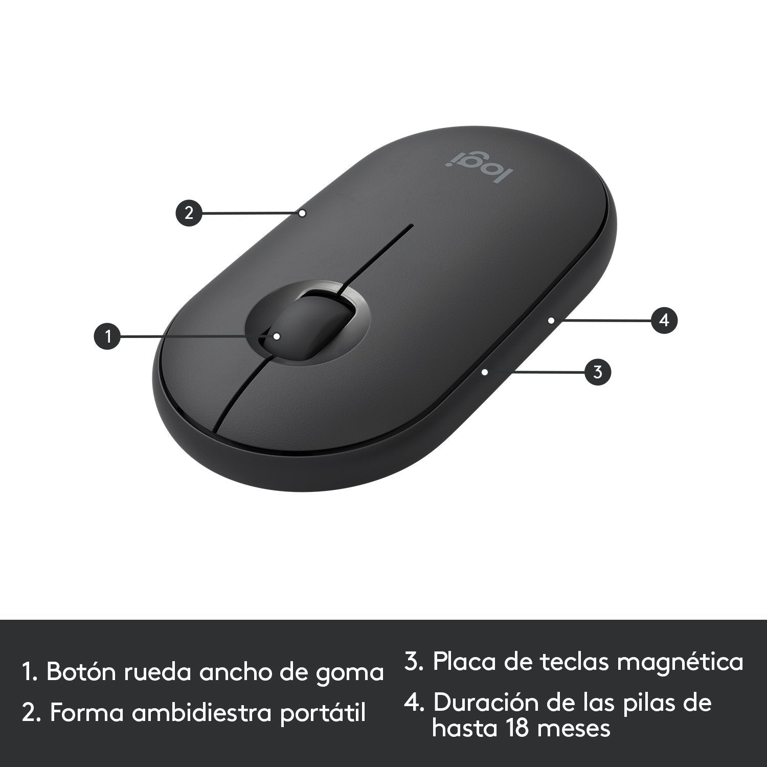 EAN 5099206086548 - Logitech 920-009198 teclado Ratón incluido Universal RF inalámbrico QWERTY Español Grafito imagen 13