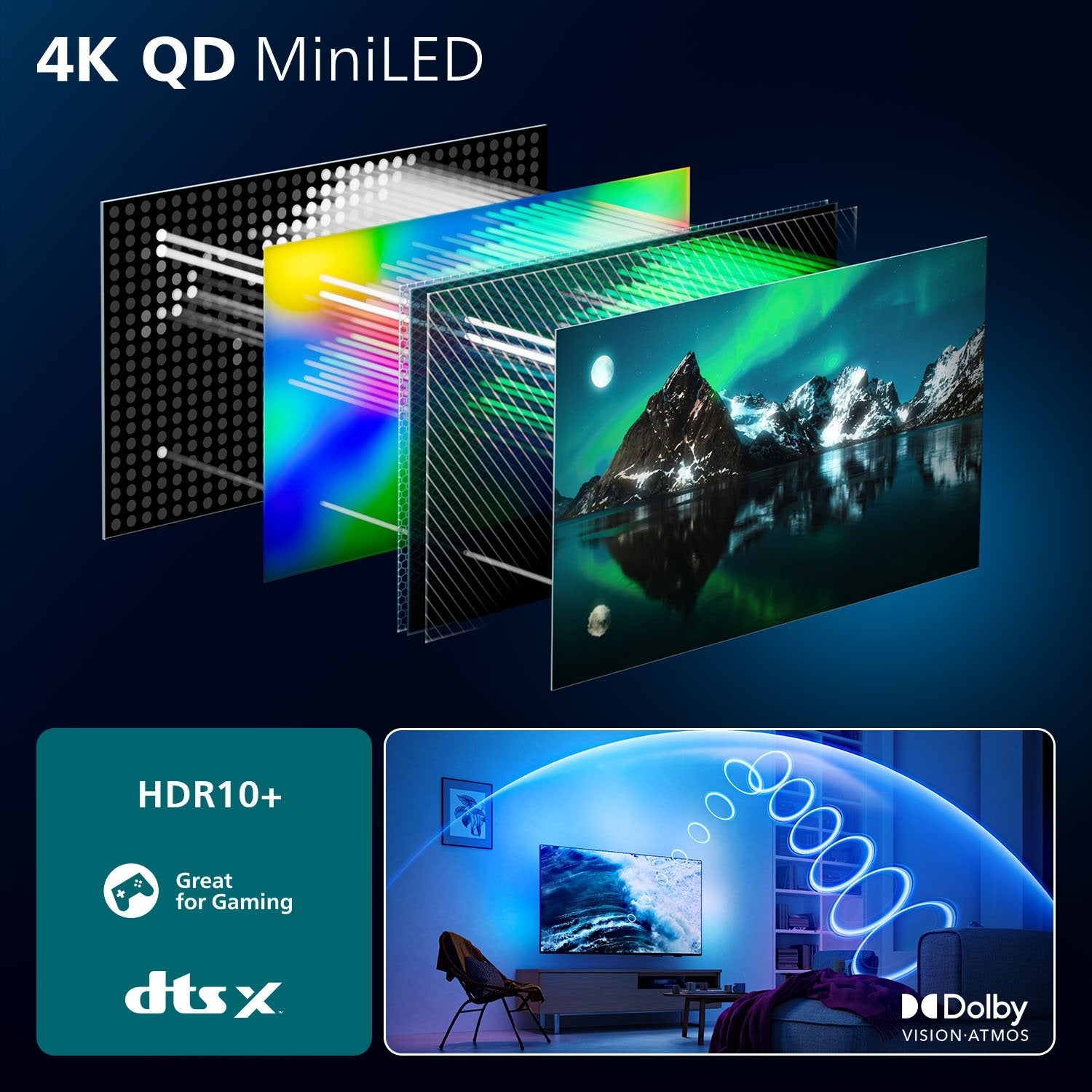 189,0cm 75" (3840x2160) Philips 75mled910 12 4k Qd Miniled 120hz Hdmi Usb Wlan Bluetooth Ambilight Hdr10+ Dolby Vision Black