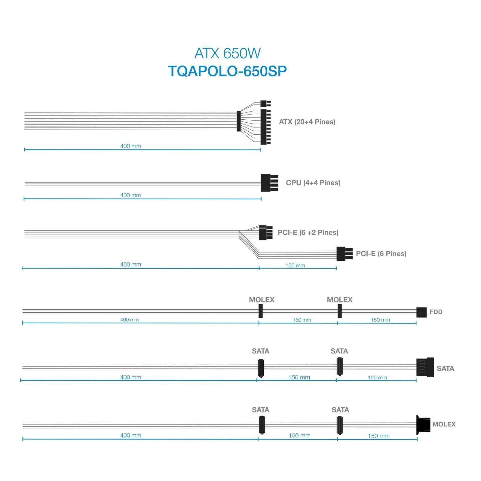 EAN 8433281010291 - TooQ TQAPOLO-650SP unidad de fuente de alimentación 650 W 20+4 pin ATX ATX Negro imagen 5