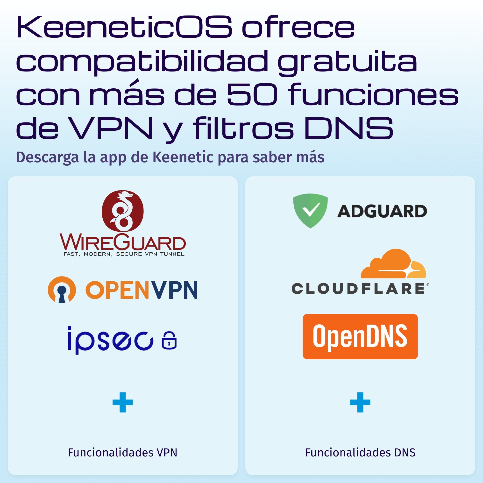 EAN 4897082921356 - Keenetic Hopper DSL (KN-3610) router inalámbrico Gigabit Ethernet Doble banda (2,4 GHz / 5 GHz) Gris, Bla imagen 6