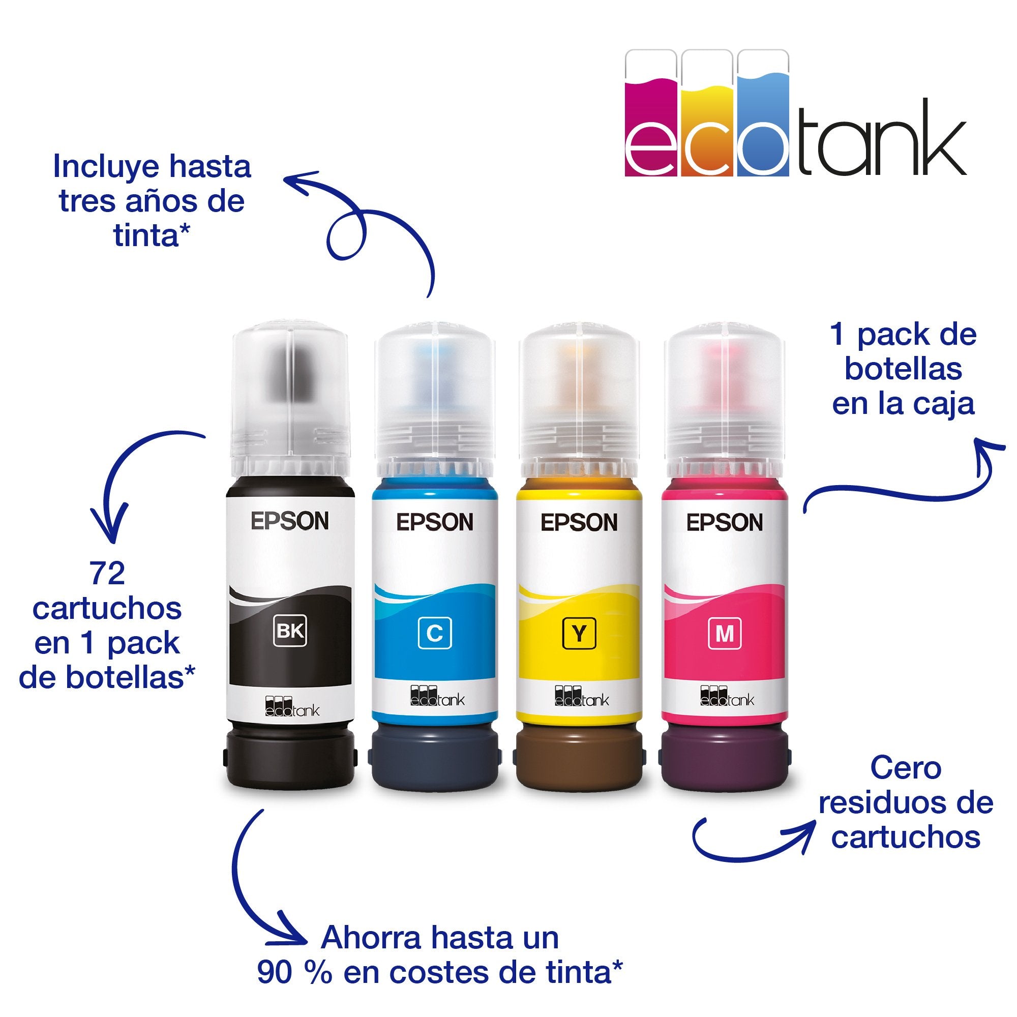 EAN 8715946684109 - Epson EcoTank ET-2810 Inyección de tinta 5760 x 1440 DPI 33 ppm Wifi imagen 27