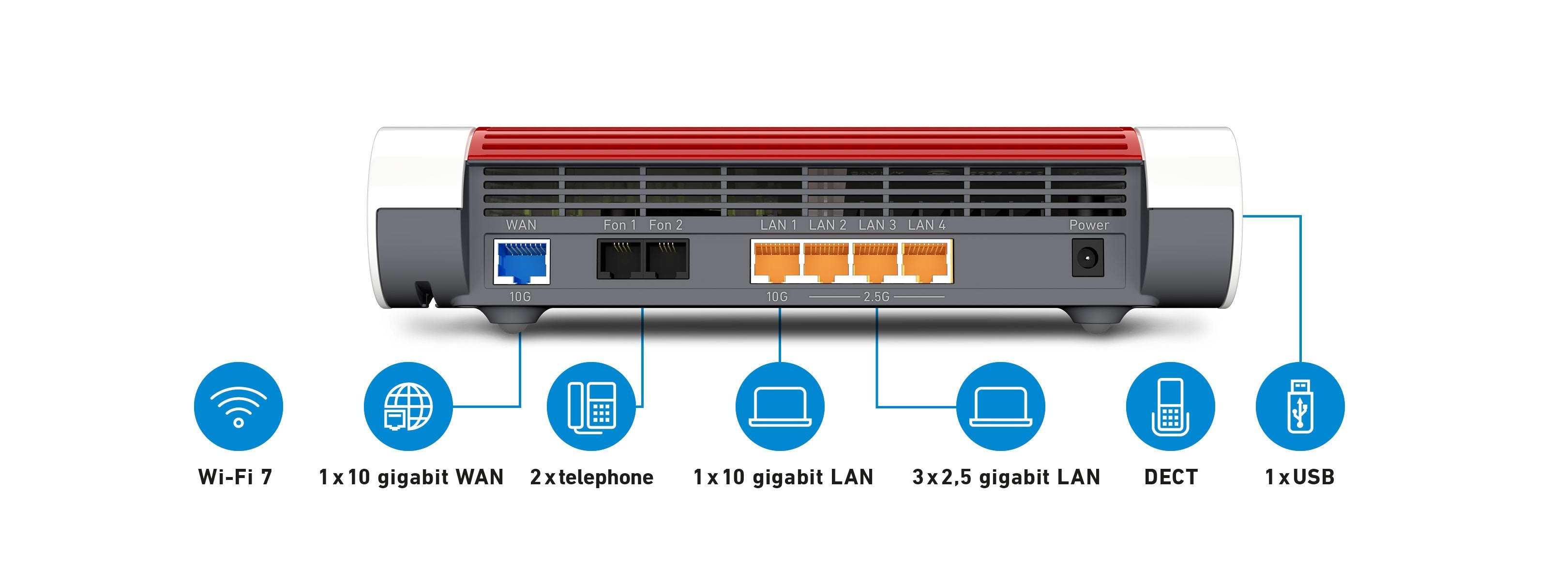 Router Wifi 7 Fritz! Box 4690