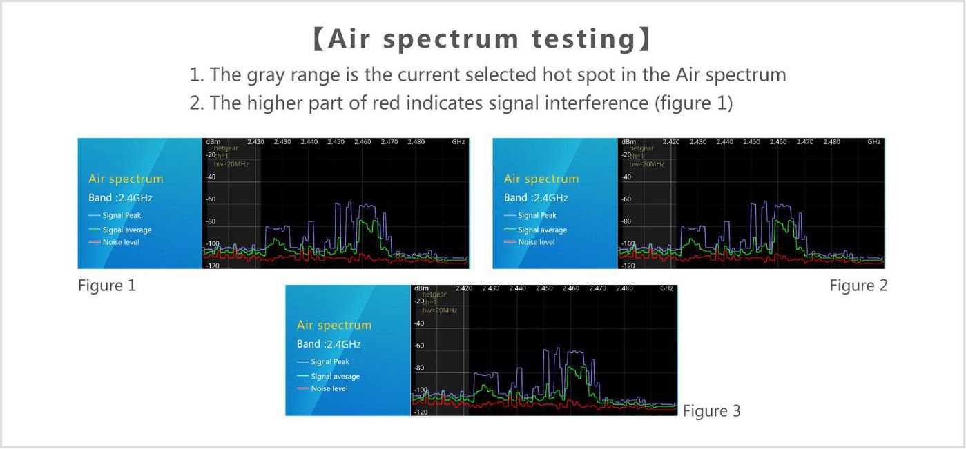 EAN 5715063290668 - Ernitec 0070-24107-TESTER monitor de vigilancia Monitor de pruebas para circuito cerrado de televisión CC imagen 9