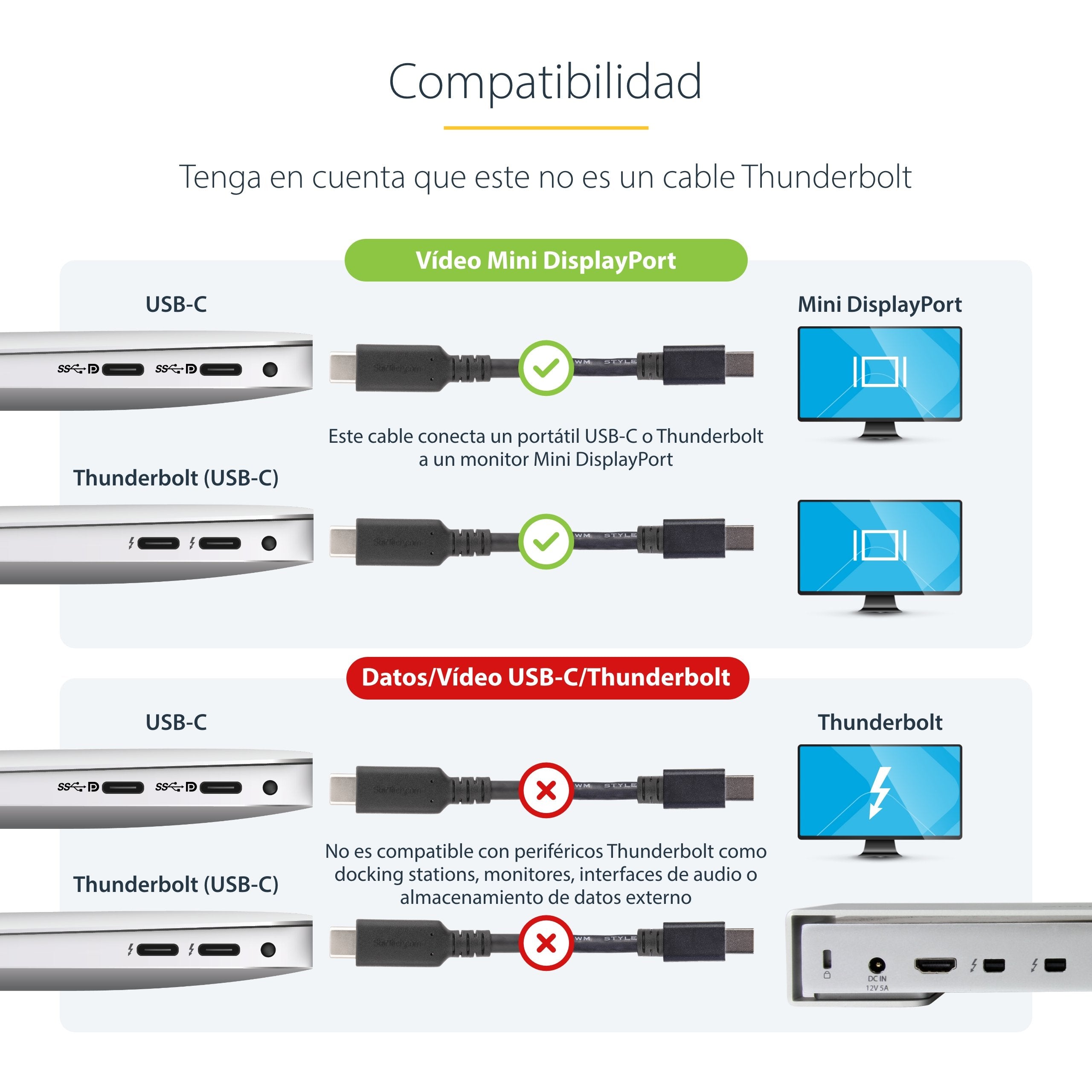 Startech Cable Usb-C A Mini Displayport 4k 60hz 1m Negro Cdp2mdpmm1mb