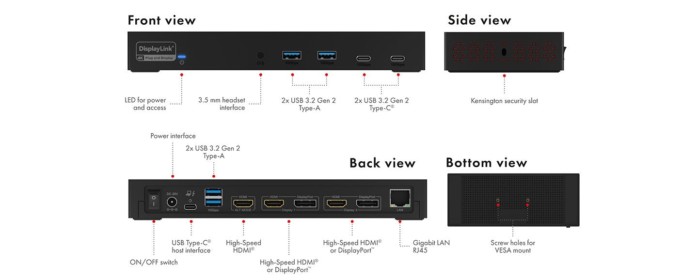 EAN 4250078173342 - ICY BOX IB-DK2246AC Alámbrico USB 3.2 Gen 2 (3.1 Gen 2) Type-A Negro imagen 2