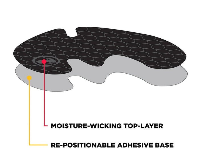 Kontrolfreek Performance Grips Xt Acción De Agarre