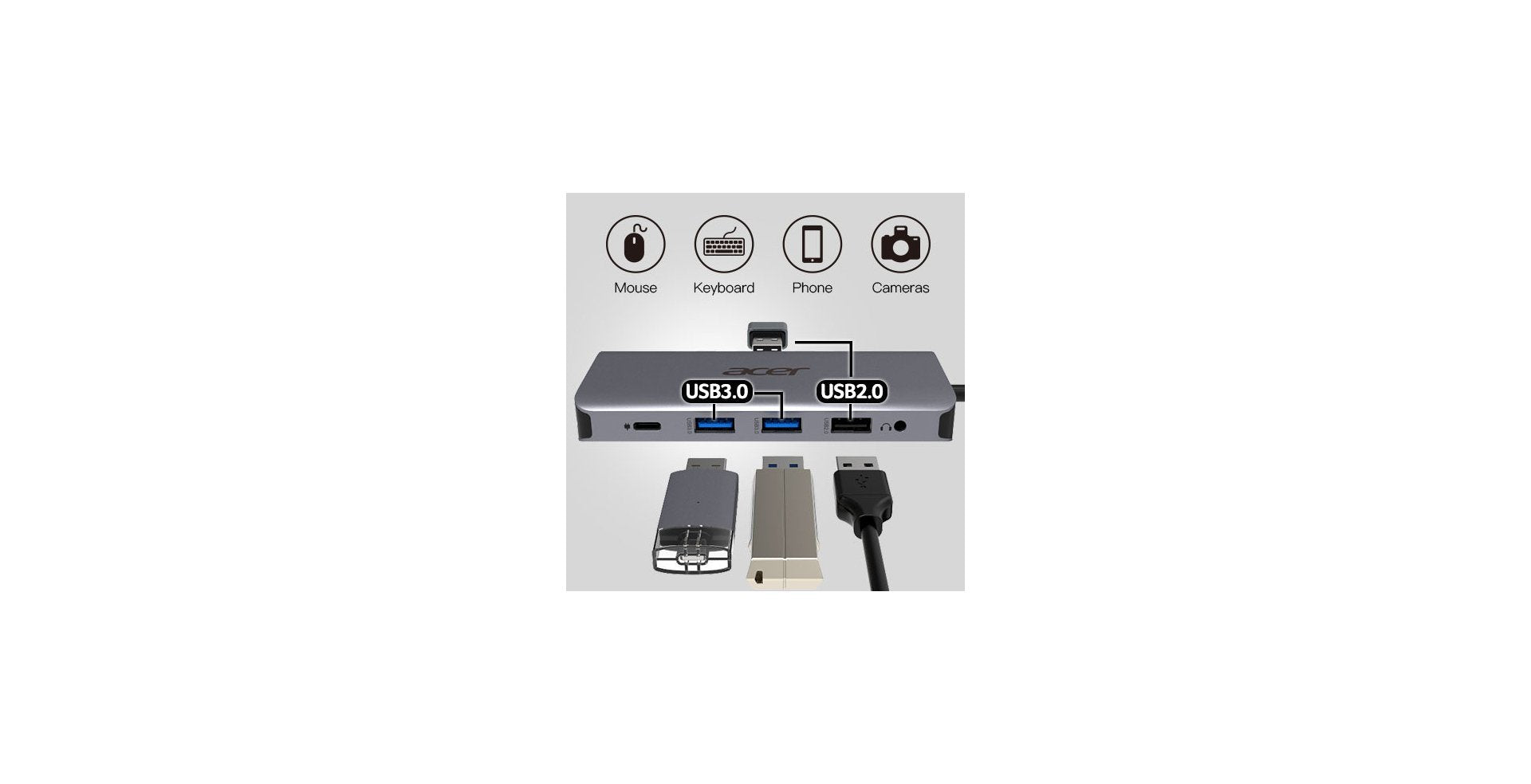 EAN 4712842945611 - Acer 12-in-1 Type-C Dongle Alámbrico USB 3.2 Gen 1 (3.1 Gen 1) Type-C Plata imagen 10