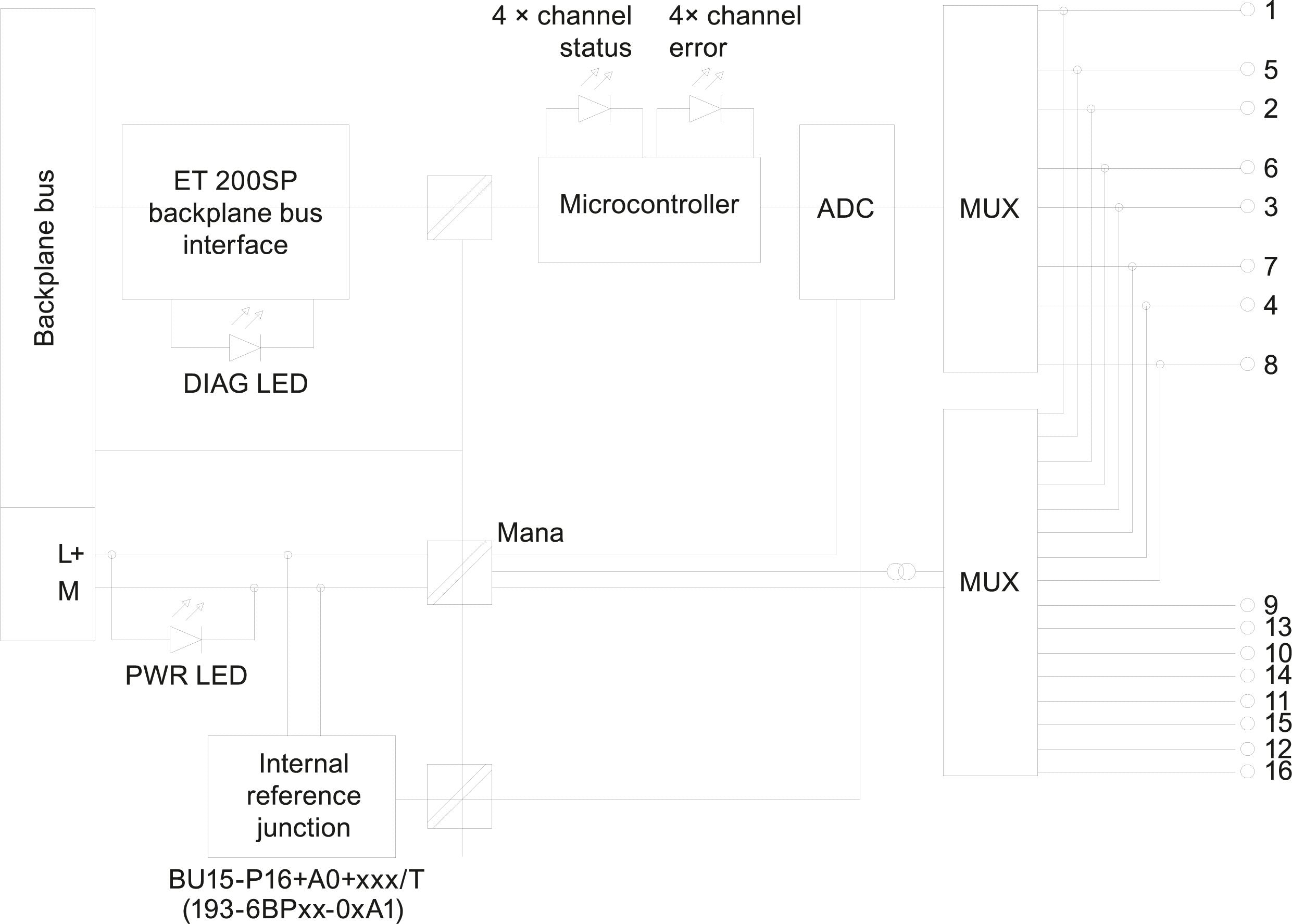 Siem Simatic Et 200sp 6es7134-6jd00-0ca1 Analoges Eingangsmodul, Ai 4xrtd Tc
