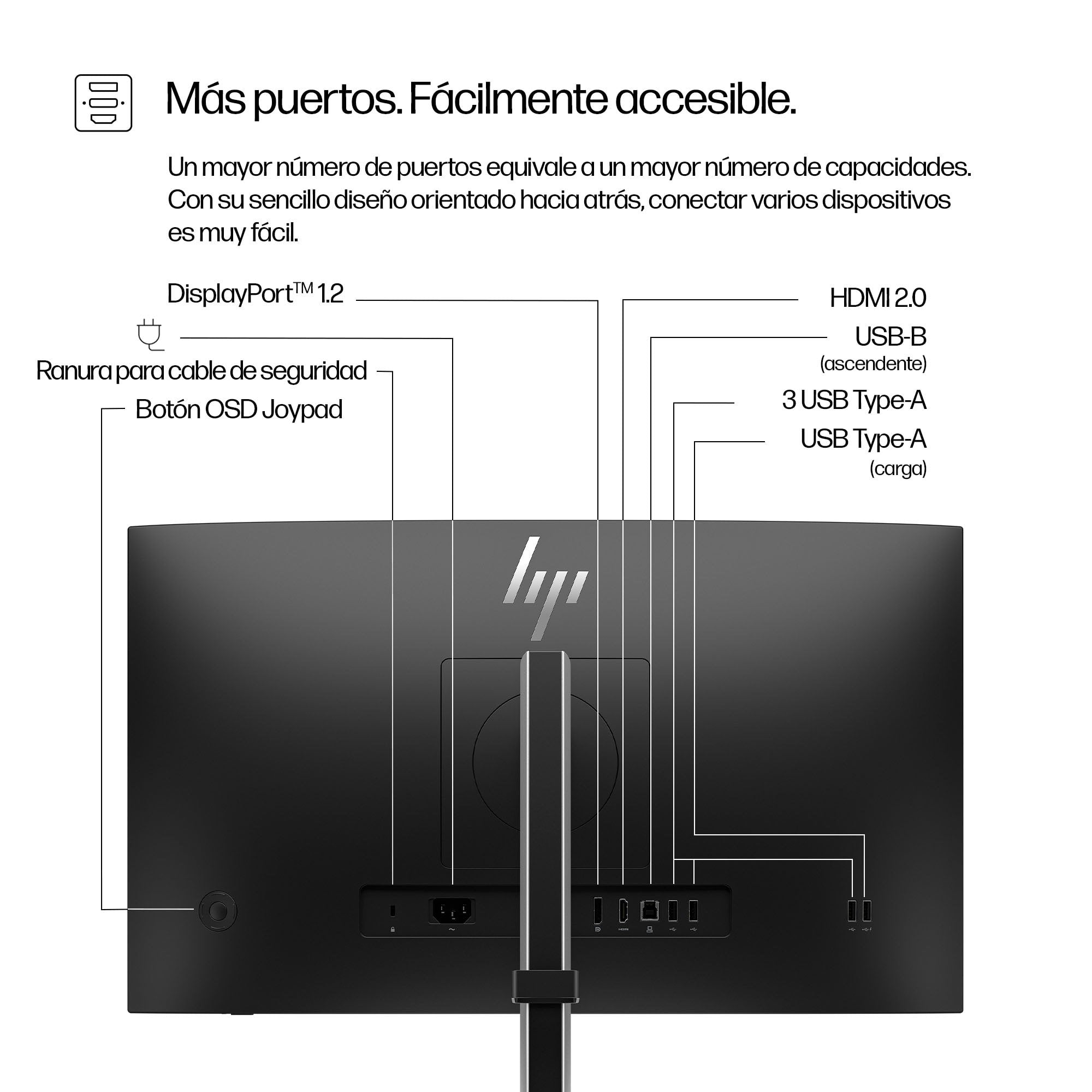 EAN 5715328014701 - HP Series 5 Pro 23.8 inch FHD No Stand Monitor - 524pf pantalla para PC 60,5 cm (23.8") 1920 x 1080 Pixel imagen 4
