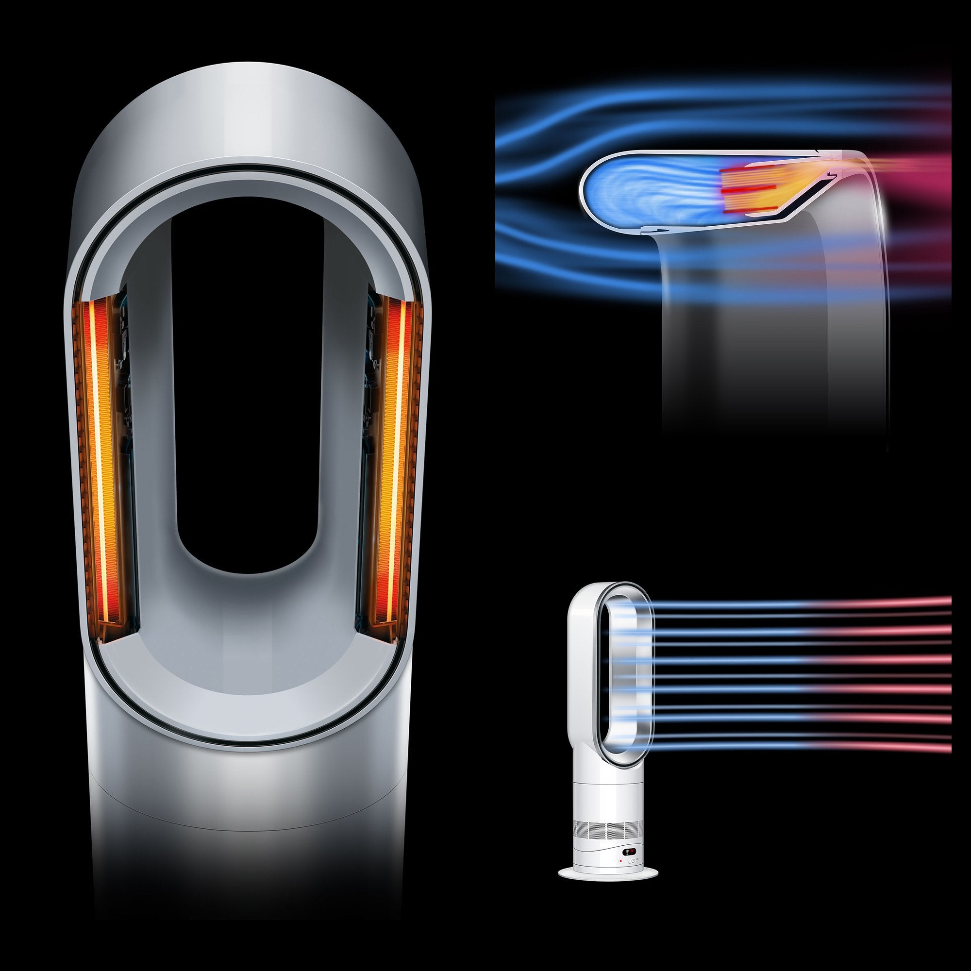 EAN 5025155111918 - Dyson Hot+Cool HF1 Interior Plata, Blanco imagen 6