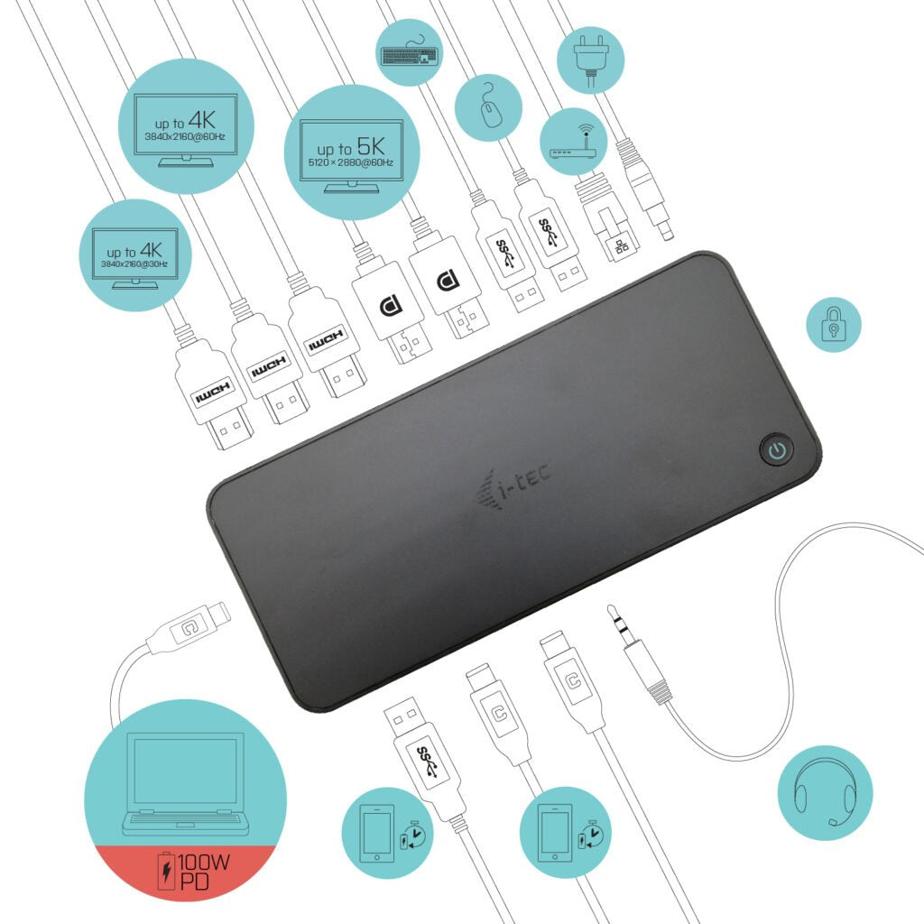 Puerto Replicador Usb-C I-Tec 3xhdmi + 2xdp + Rj45 + 2xusb 3.0 + Usb 3.1 + 2xusb-C + Jack