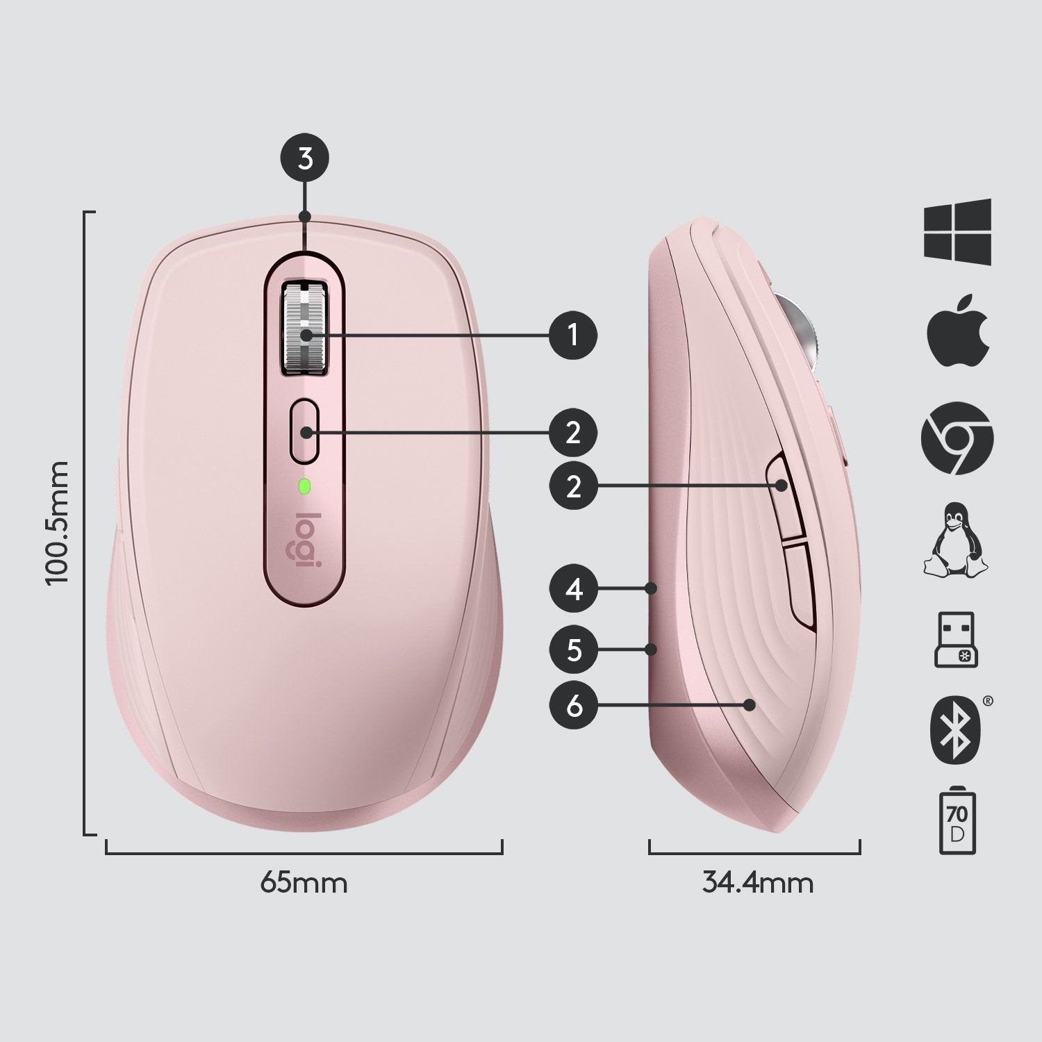 Ratón Inalámbrico Logitech Mx Anywhere 3 Rosa Retail