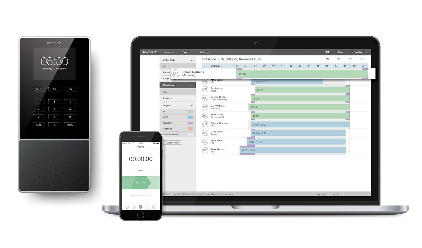 Controlador De Presencia Safescan Timemoto Tm-616 Tarjeta Rfid/Llavero/Pin Pantalla 7cm Hasta 200 Usuarios Lan/Wifi/Usb Host